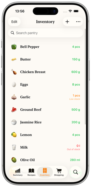 Foo pantry screen